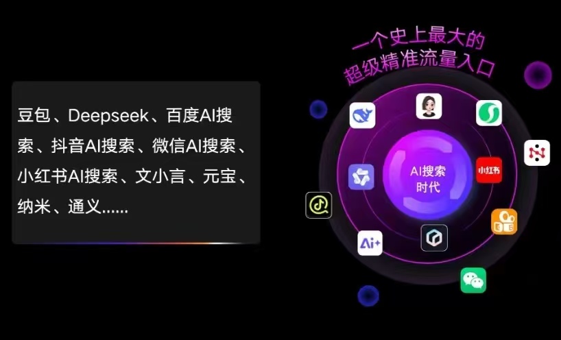 濮阳AI智能推广新玩法，抢占搜索时代免费精准客源