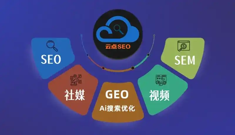 濮阳GEO优化：AI智能体时代取代SEO的全新内容优化逻辑