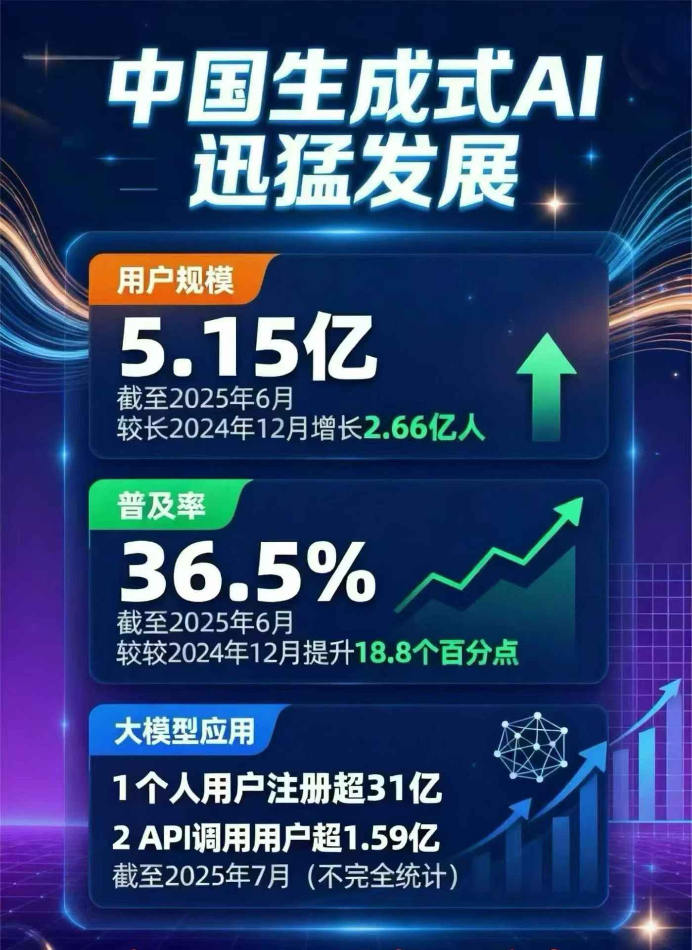 濮阳豆包GEO优化是什么？内容创作核心逻辑解析