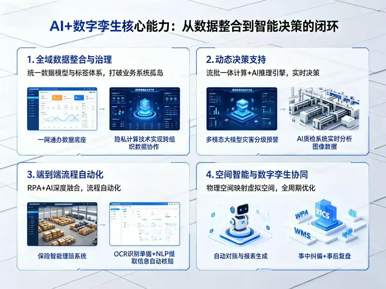 AI大模型落地优化服务｜解决濮阳企业大模型响应慢、输出不准、成本偏高问题