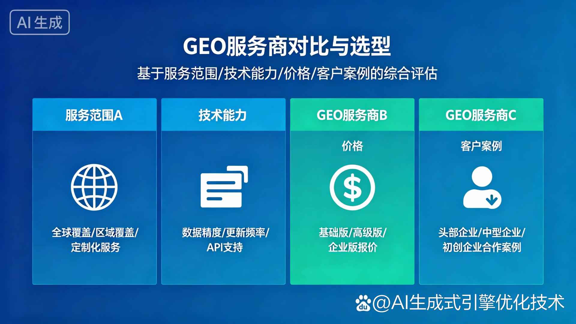 濮阳GEO优化服务商该如何选择？聊聊生成式引擎优化行业现状